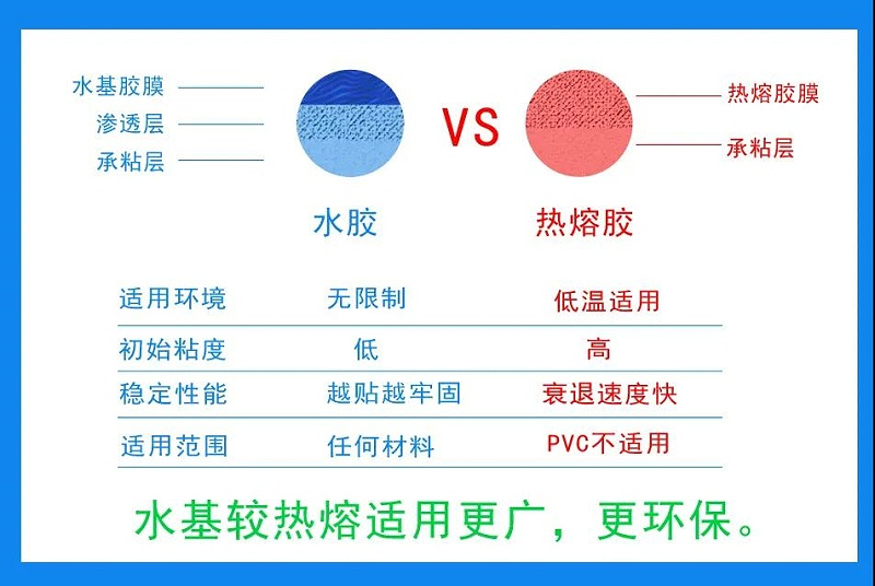 三防丝瓜视频下载APP丝瓜视频黄色的标签